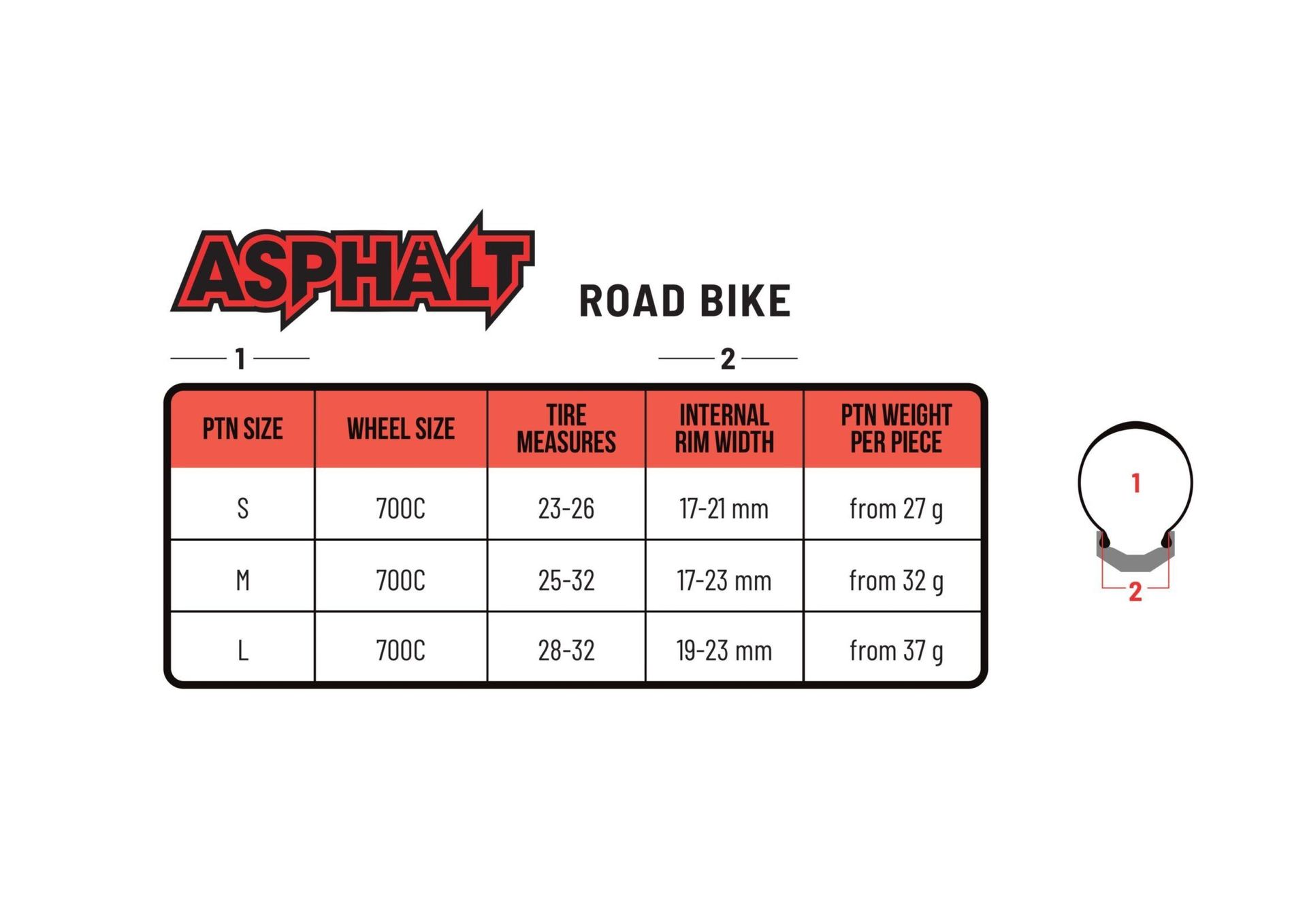 PTN Pepi´s Tire Noodle-Pepi´s Tire Noodle, ASPHALT - 2 Stk. inkl. Lufty Ventilen_PTN-ASPHALT_