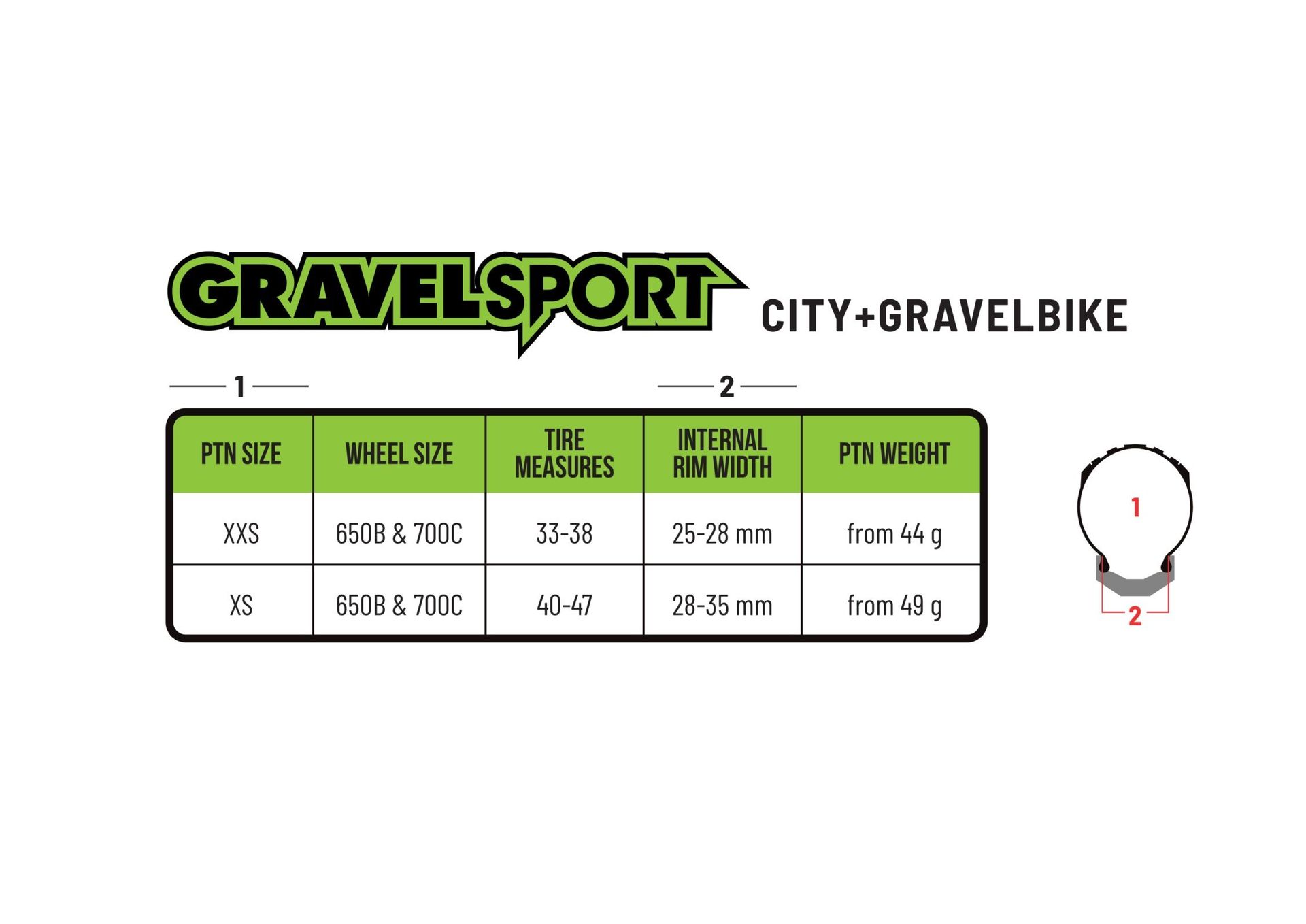 PTN Pepi´s Tire Noodle-Pepi´s Tire Noodle, Gravel Sport - 2 Stk. inkl. Lufty Ventilen_PTN-GRAVEL_